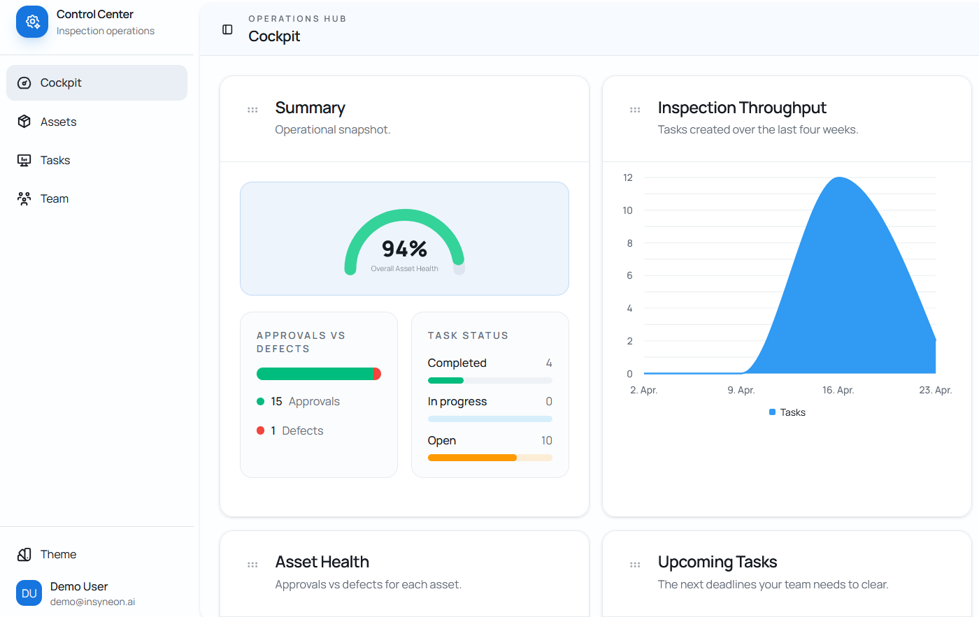 Visualisierung für INSTRUKT